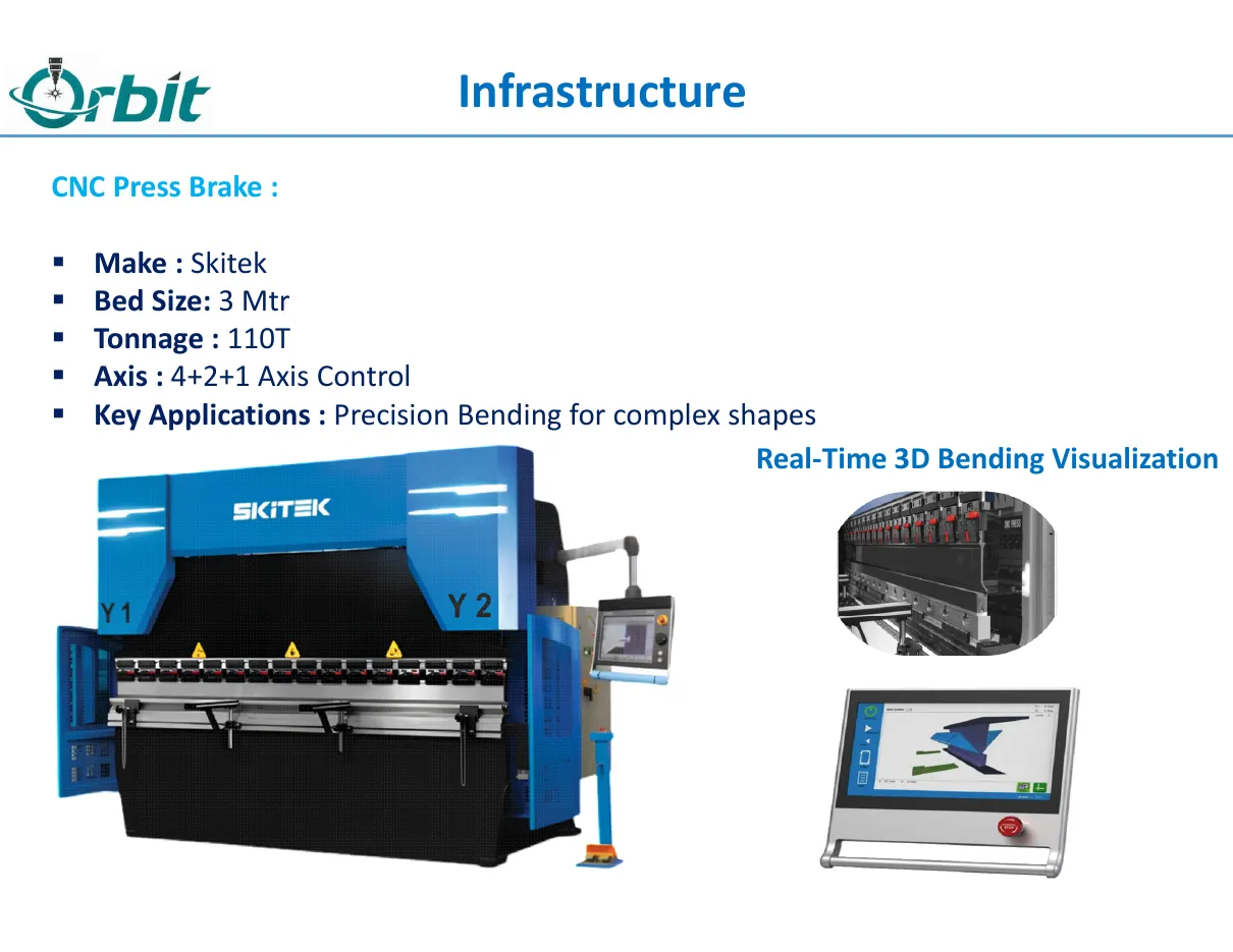 Orbit's CNC press brake, with 3D bending visualisation, as shown in the company profile.