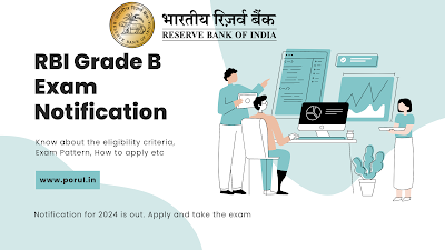 RBI Grade B Exam