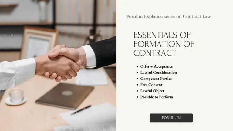 Infographic: 6 essentials of valid contracts under Indian law - 1) Offer & acceptance 2) Lawful consideration 3) Competent parties 4) Free consent 5) Lawful object 6) Possible performance - All elements required for legal enforceability.